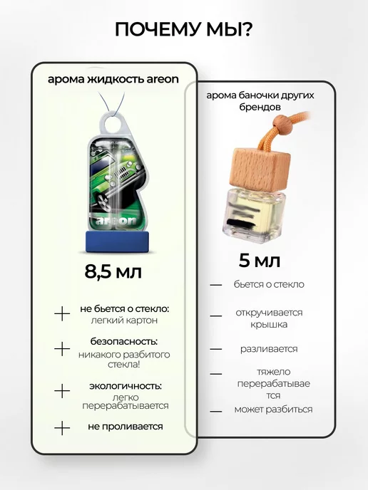areon Ароматизатор в машину гелевый подвесной Тутти Фрутти 5 шт, 5 шт, фото 5