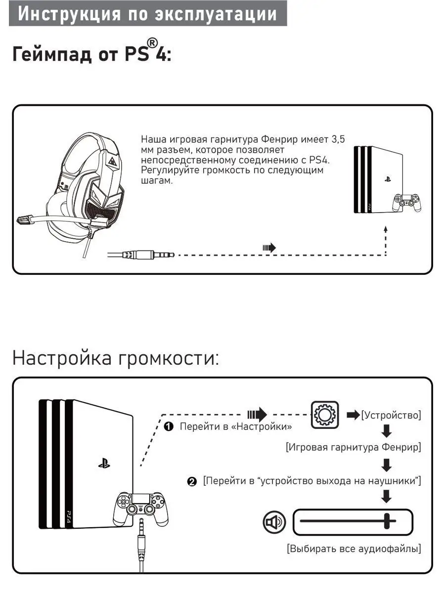 Наушники игровые проводные с микрофоном PUBG AWM 110895864 купить за 2 004  ₽ в интернет-магазине Wildberries