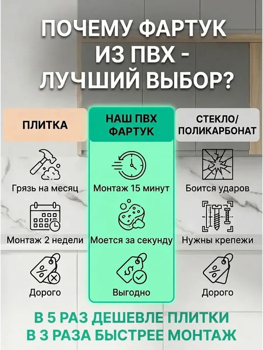 ГРИН Торговый Дом Фартук кухонный на стену 3000х600 мм панель ПВХ, 3000x600 мм, фото 6