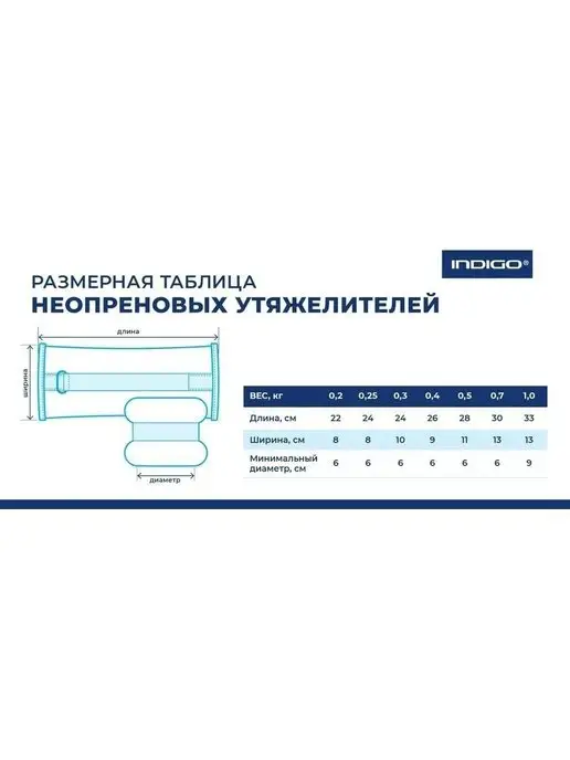 INDIGO Sport Утяжелители для рук и ног 0,5, розовый, фото 3