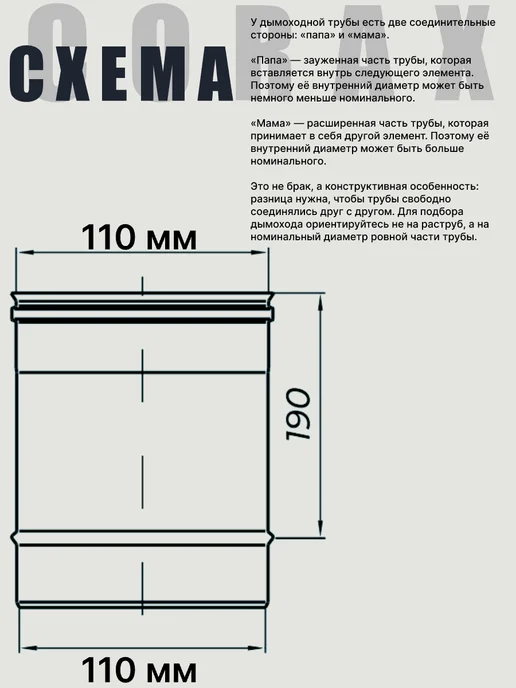 Corax Дымоход (430 0,5 мм) 0,5M Ф110, Дымоход 0 5 0, фото 2