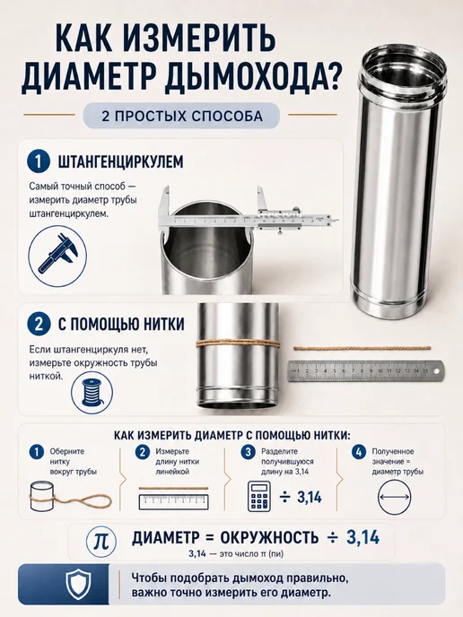 Corax Дымоход (430 0,5 мм) 0,5M Ф110, Дымоход 0 5 0, фото 4