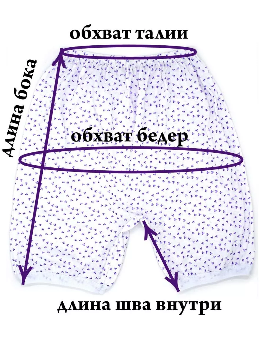 Бабушкины панталоны: 5 пар трусов, в которых мы отпугиваем мужчин