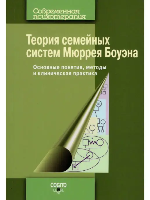 Когито-Центр Теория семейных систем Мюррея Боуэна Ос