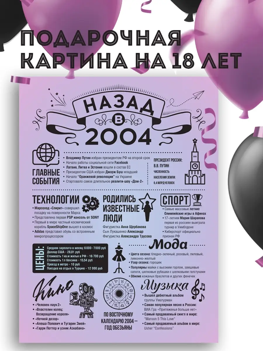 Желтая земляная обезьяна – символ года: что важно знать о главном символе