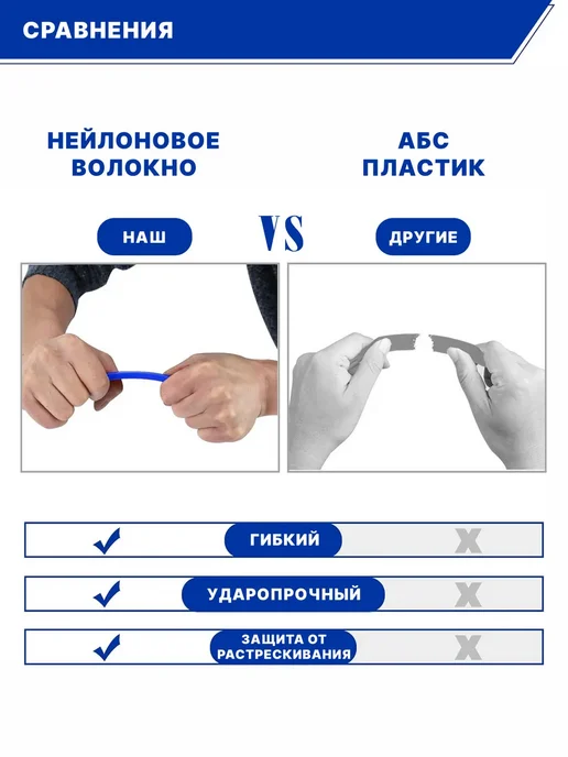 SIB-AVTO ПАРТНЁР Съемники обшивки и шумоизоляции салона 19шт, 25 шт, фото 2