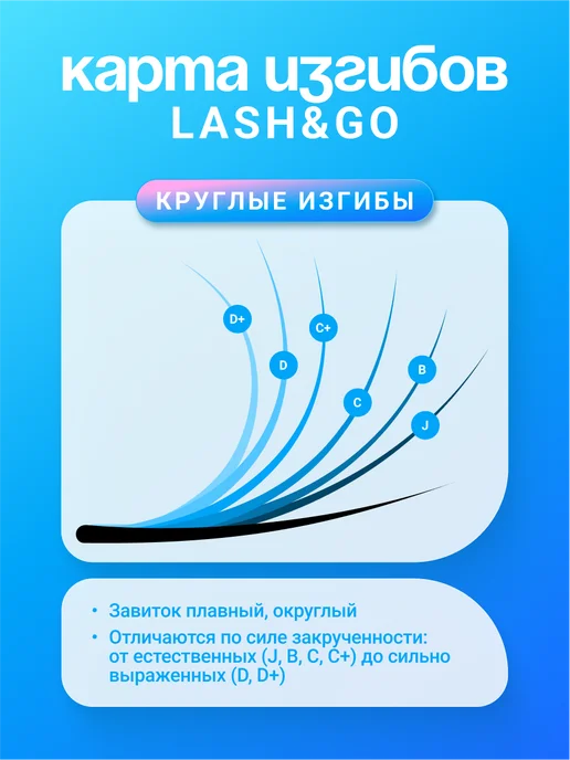 Lash&Go Ресницы для наращивания C 0,10 8mm черные, черный, фото 8