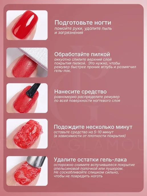 Panda Glamour Ремувер для снятия гель-лака, 15 мл, фото 3