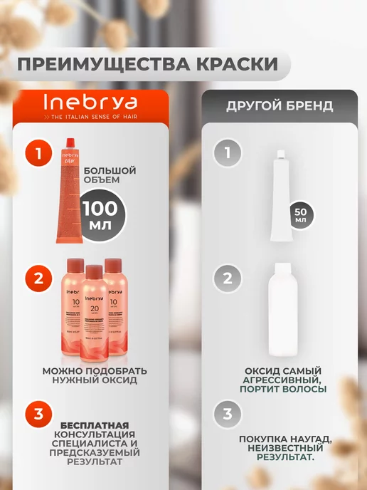 Inebrya Краска для волос профессиональная 8 73, желтый, фото 4