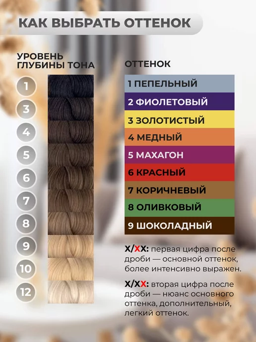 Inebrya Краска для волос профессиональная 8 73, желтый, фото 6