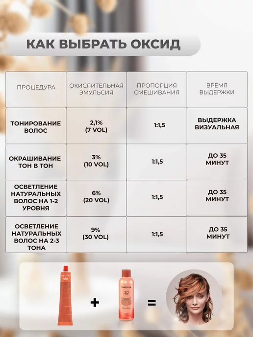 Inebrya Краска для волос профессиональная 8 73, желтый, фото 7