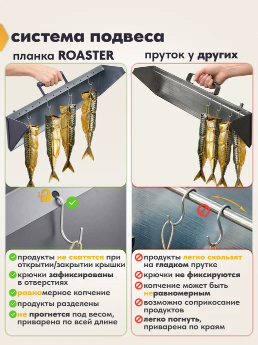 ROASTER Коптильня горячего и холодного копчения 3 мм 3 уровня, вариант, фото 4
