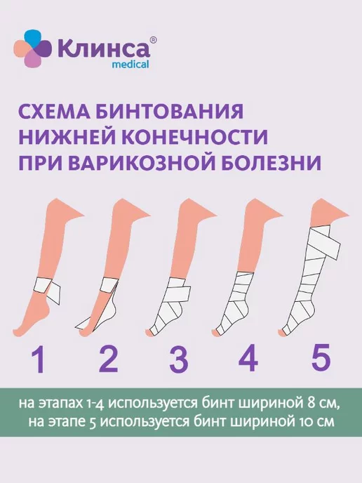 Клинса Бинт компрессионный средней растяжимости 8 х 150 см, 8x150 см, фото 6