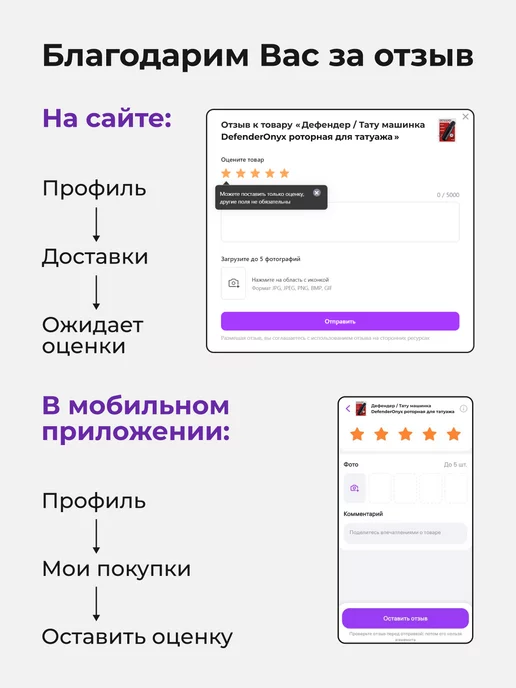 AP GROUP Анестезия вторичная для перманента татуажа тату Пестова, 30 мл, фото 6