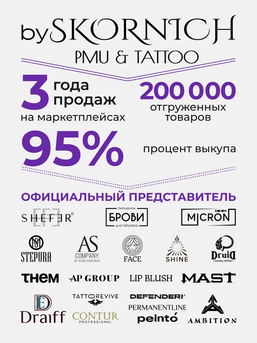 AP GROUP Анестезия вторичная для перманента татуажа тату Пестова, 30 мл, фото 7
