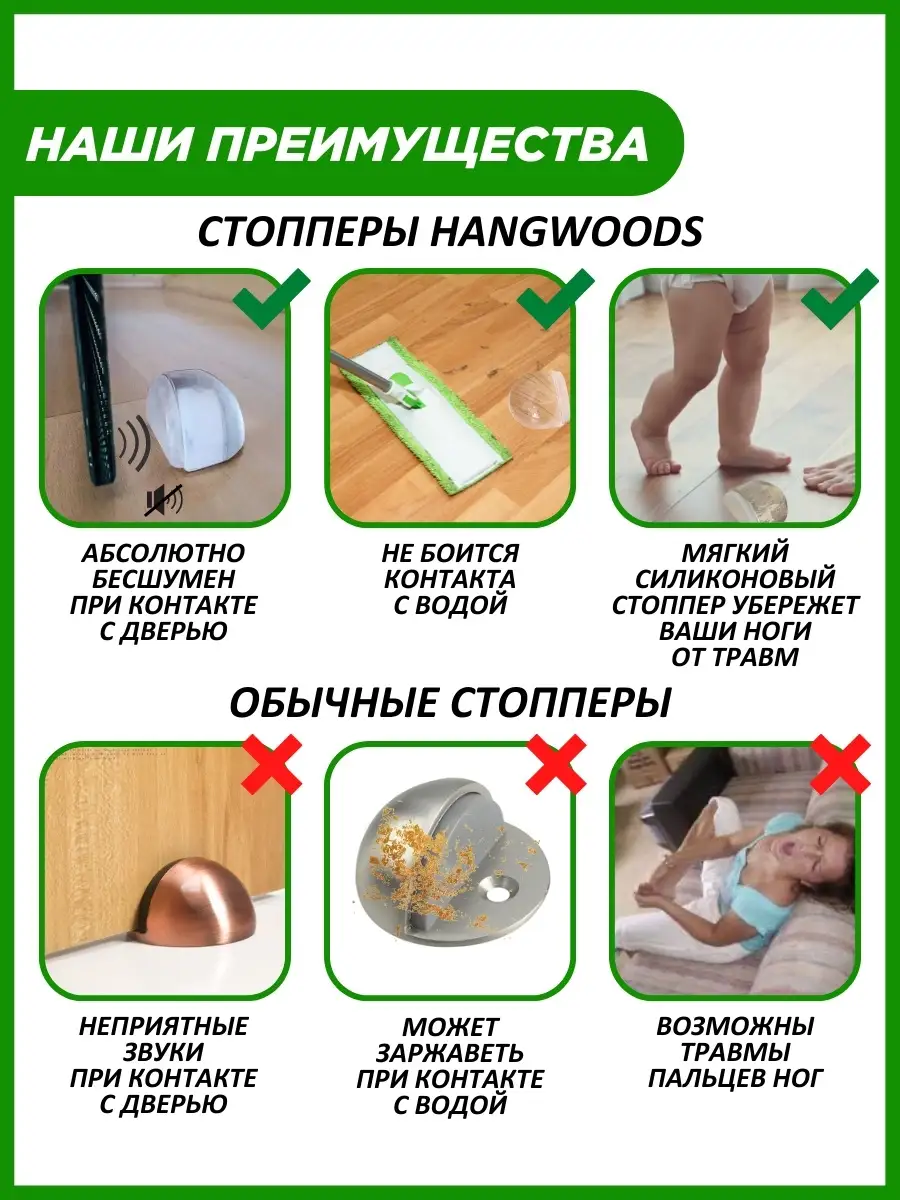 Напольный стоппер ограничитель для двери HANGWOODS 111196375 купить за 438  ₽ в интернет-магазине Wildberries