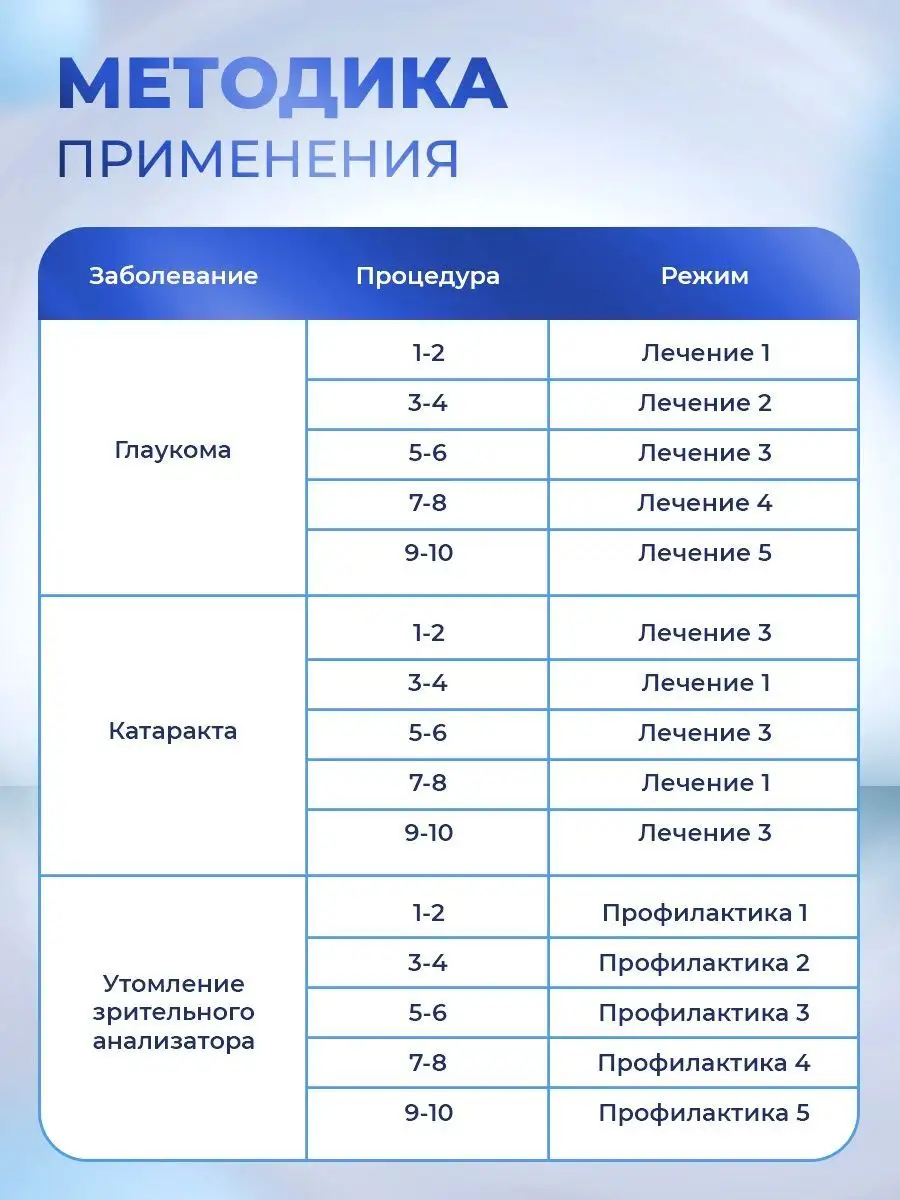 Лазерный аппарат Глазник для зрения SELFDOCS 111232059 купить за 36 831 ₽ в  интернет-магазине Wildberries