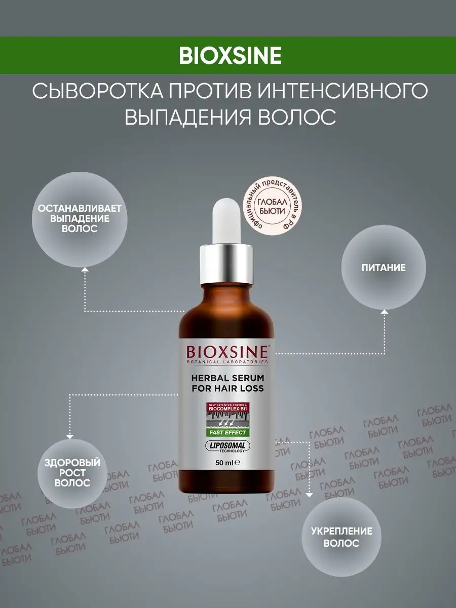 Сыворотка от выпадения и для роста волос несмываемая,Биоксин Bioxsine  111247450 купить в интернет-магазине Wildberries