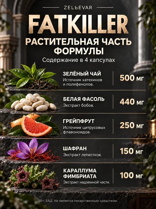 ZELЬEVAR Жиросжигатель для мужчин мощный, 250 мл, фото 6