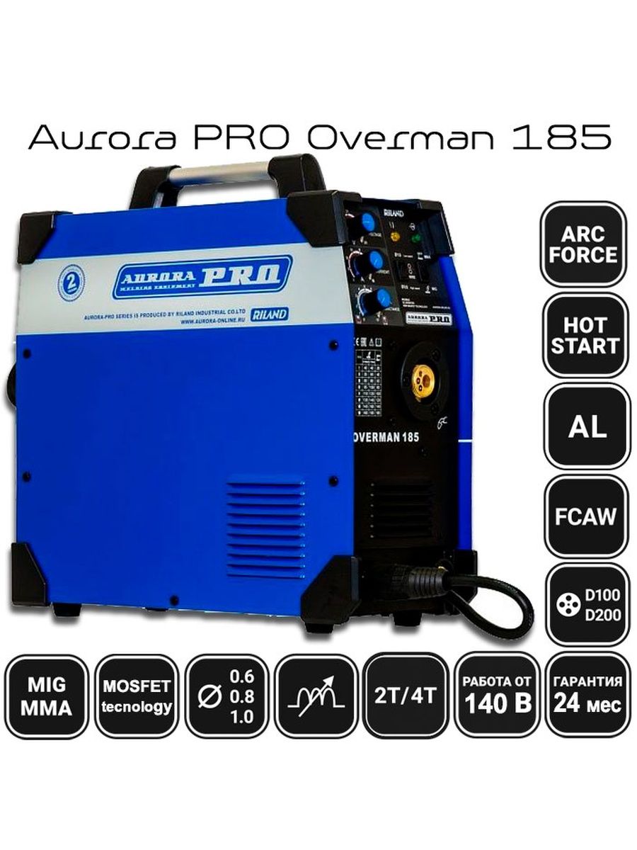 Aurora 205