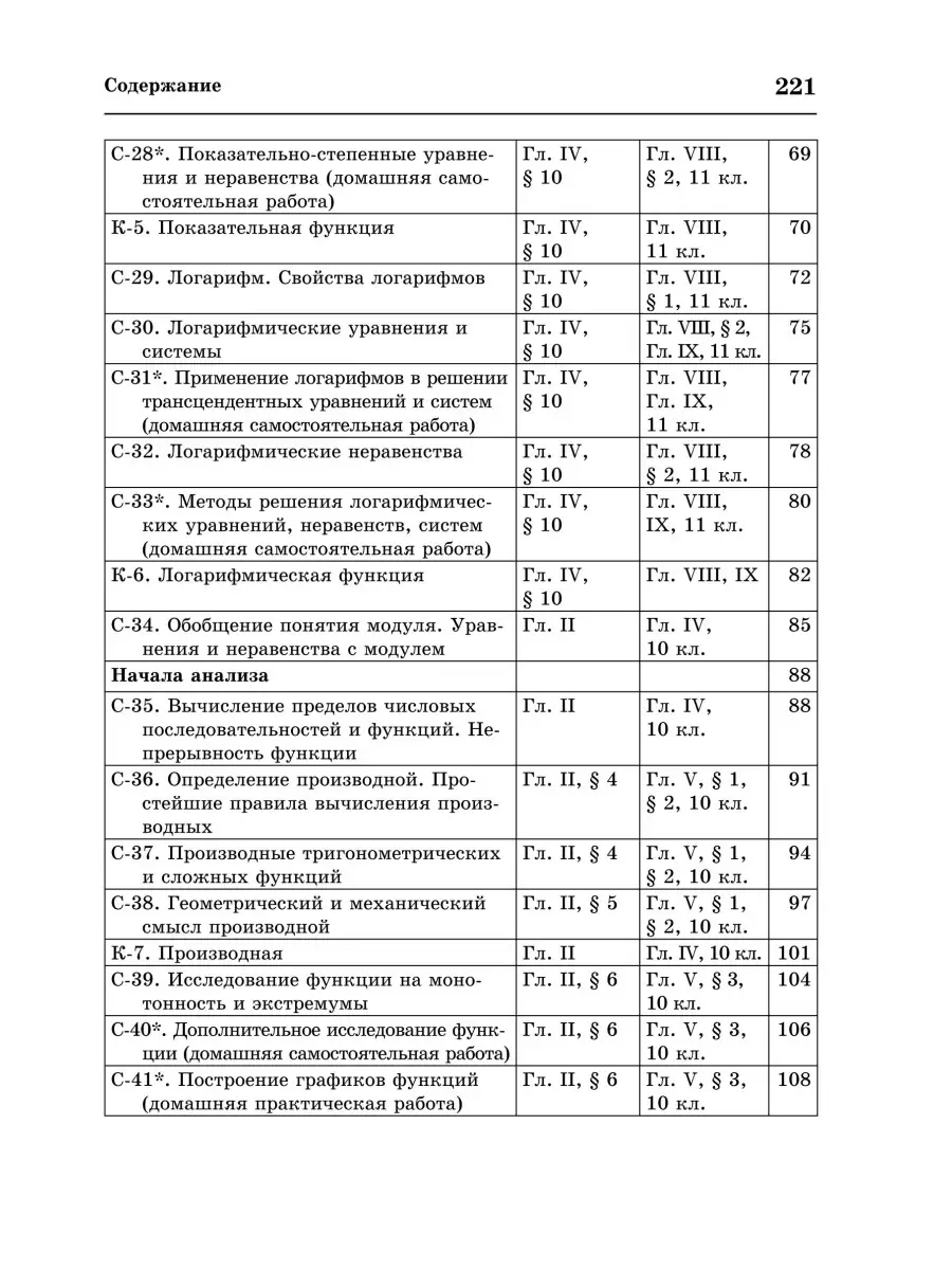 Алгебра и начала анализа 10-11. Самостоят. и контр. работы ИЛЕКСА 111333105  купить за 310 ₽ в интернет-магазине Wildberries