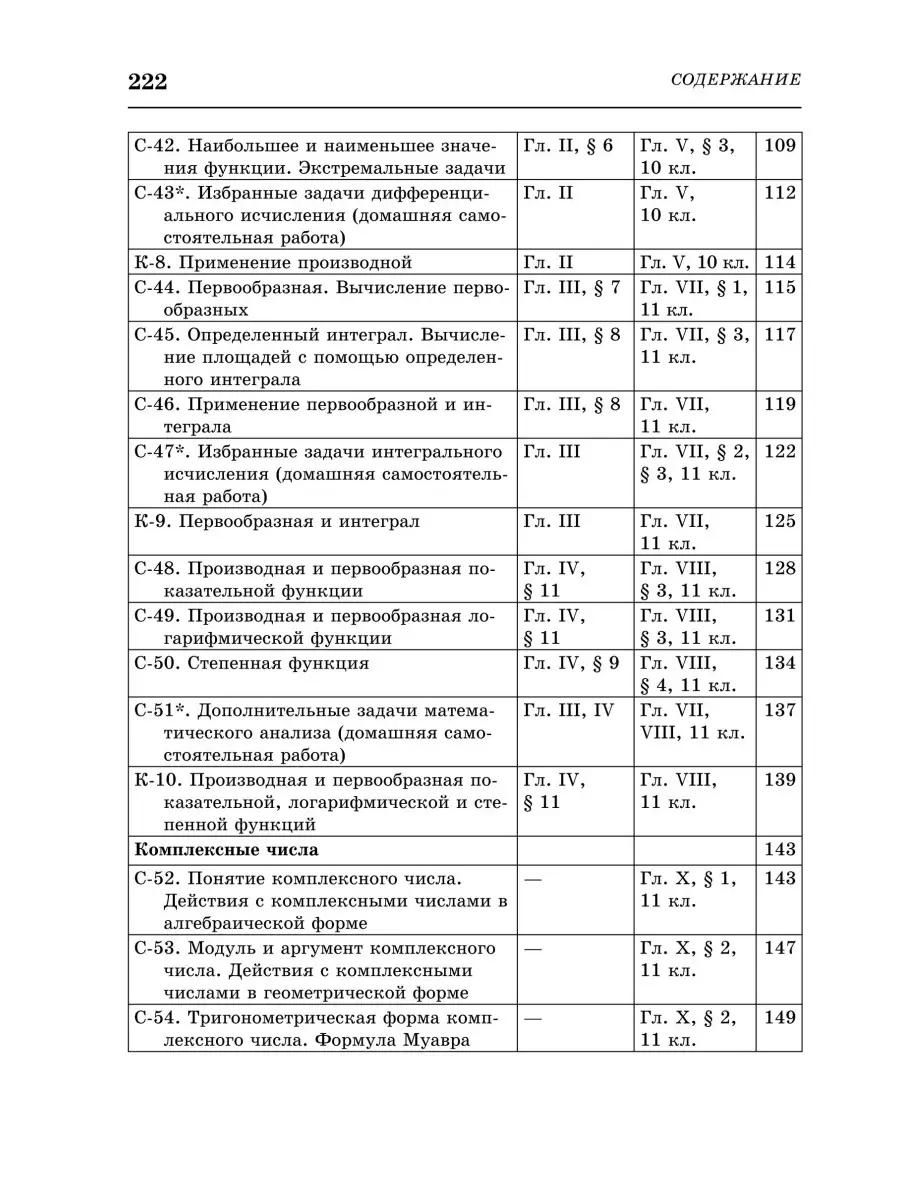 Алгебра и начала анализа 10-11. Самостоят. и контр. работы ИЛЕКСА 111333105  купить за 329 ₽ в интернет-магазине Wildberries