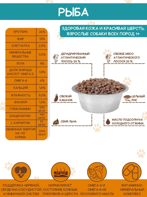 Сухой корм Будь здоров Гранула для собак, мелкие, лосось, 2,5 кг, фото 3