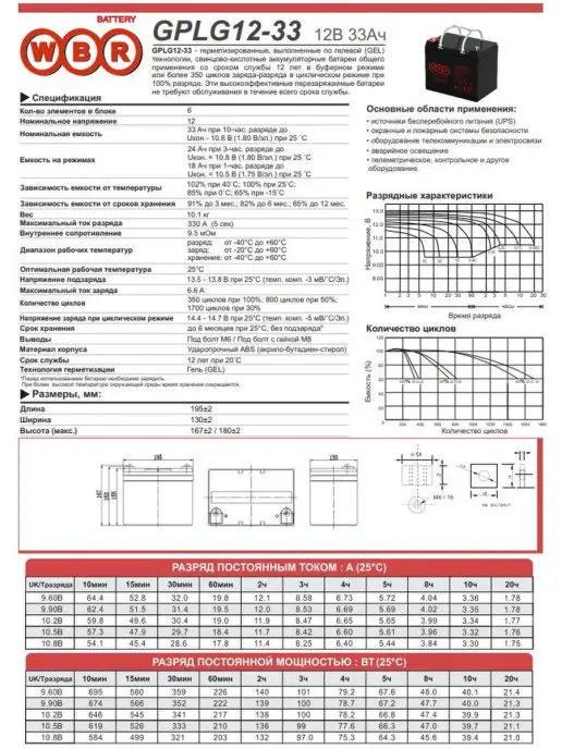 WBR Аккумулятор тяговый GPLG12-33 GEL 12v 33Ah, вариант, фото 4