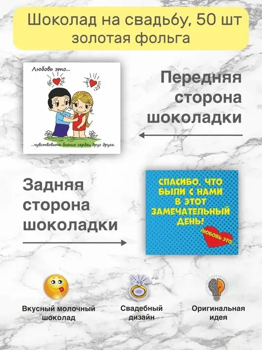 Оригинальный подарок своими руками на годовщину свадьбы родителям