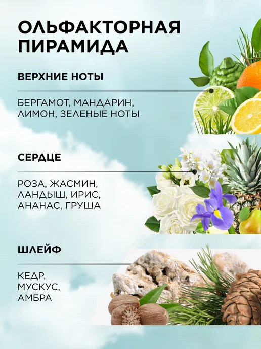 Faberlic Парфюмерная вода Pour Toujours, духи женские Фаберлик, 50 мл, фото 4