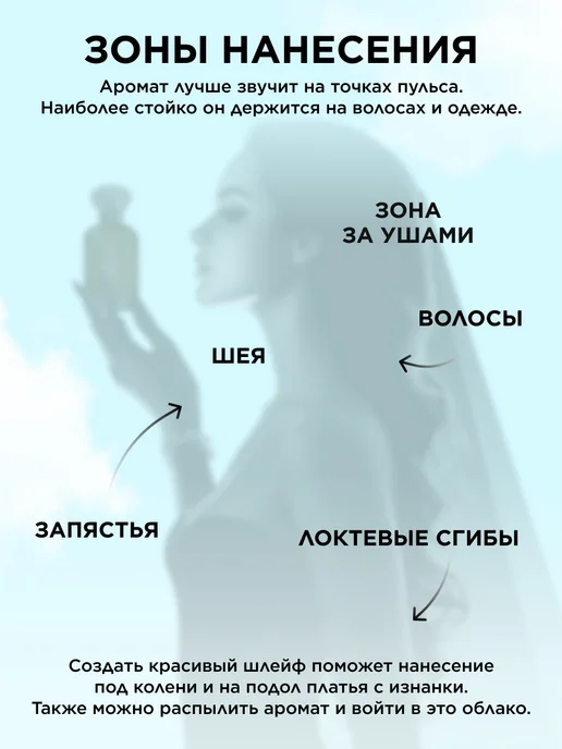 Faberlic Парфюмерная вода Pour Toujours, духи женские Фаберлик, 50 мл, фото 6