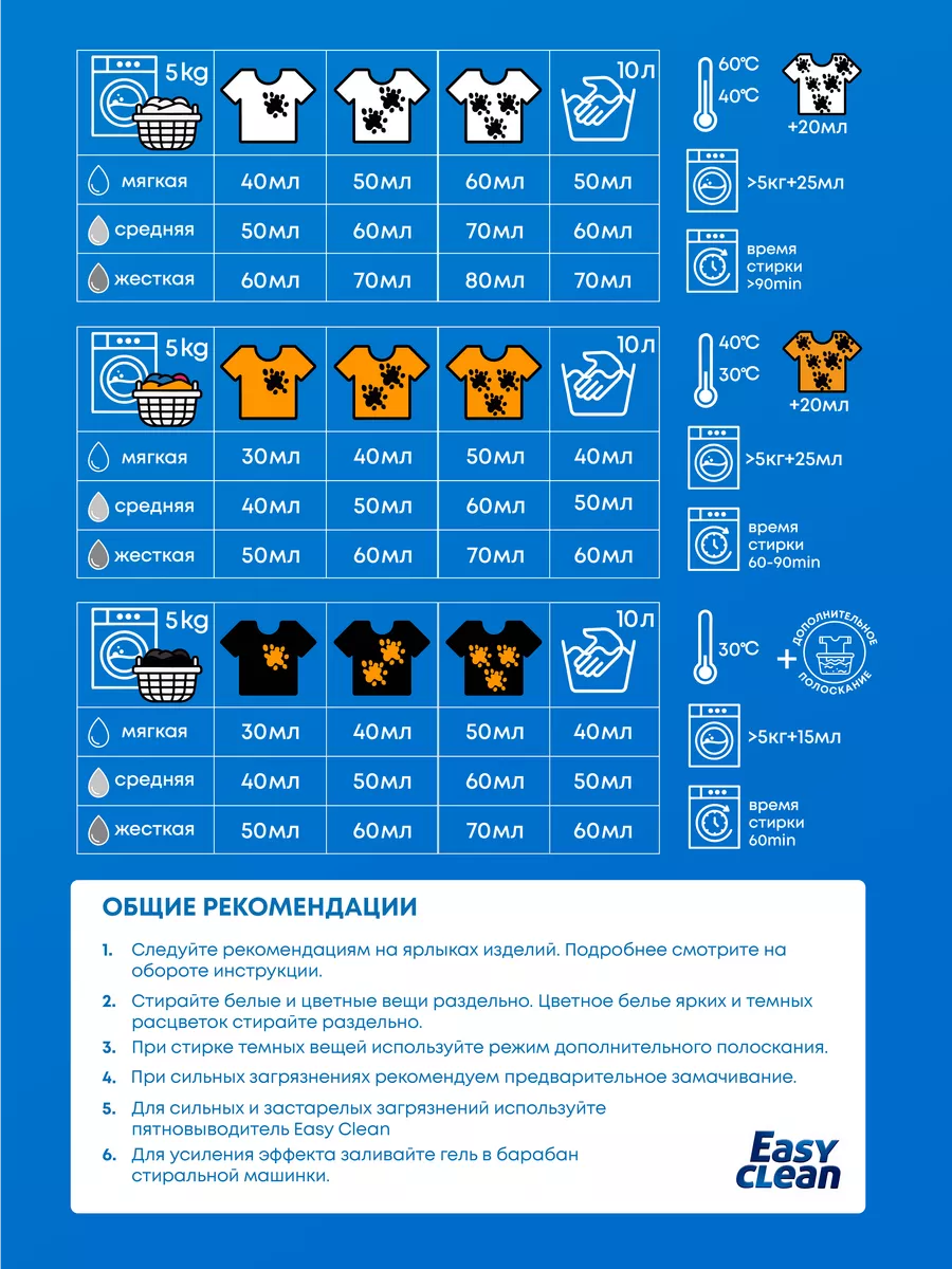 Гель для стирки белья 5 литров концентрат универсальный Easy Clean  111410162 купить за 1 063 ₽ в интернет-магазине Wildberries