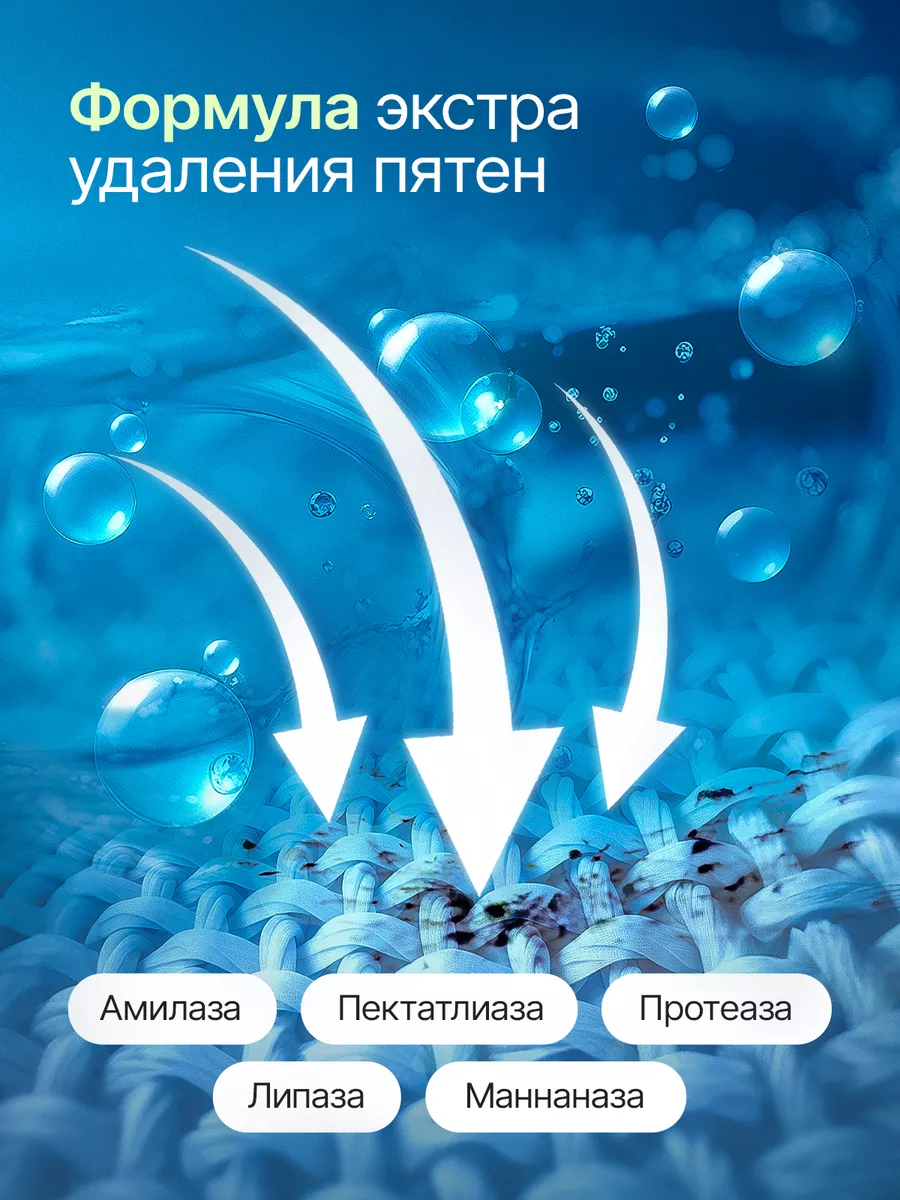 Гель для стирки белья 5 литров концентрат универсальный Easy Clean  111410162 купить за 974 ₽ в интернет-магазине Wildberries