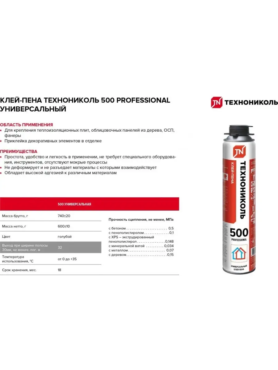 Клей-пена технониколь professional для пенополистирола. Пена монтажная профессиональная unika 50 огнестойкая. Пена монтажная профессиональная технониколь 240. Пена технониколь 70 professional всесезонная. Пена технониколь огнестойкая сертификат.