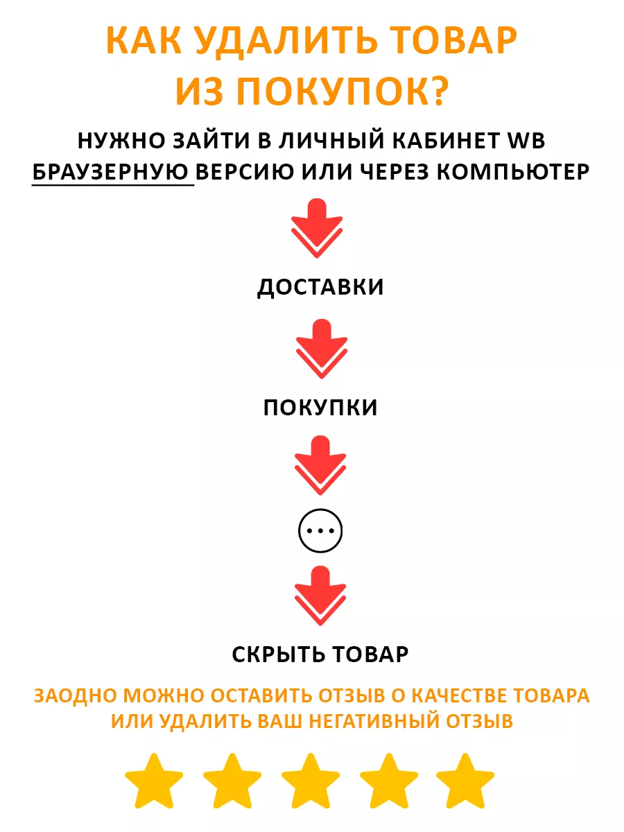 Препараты для повышения либидо у женщин